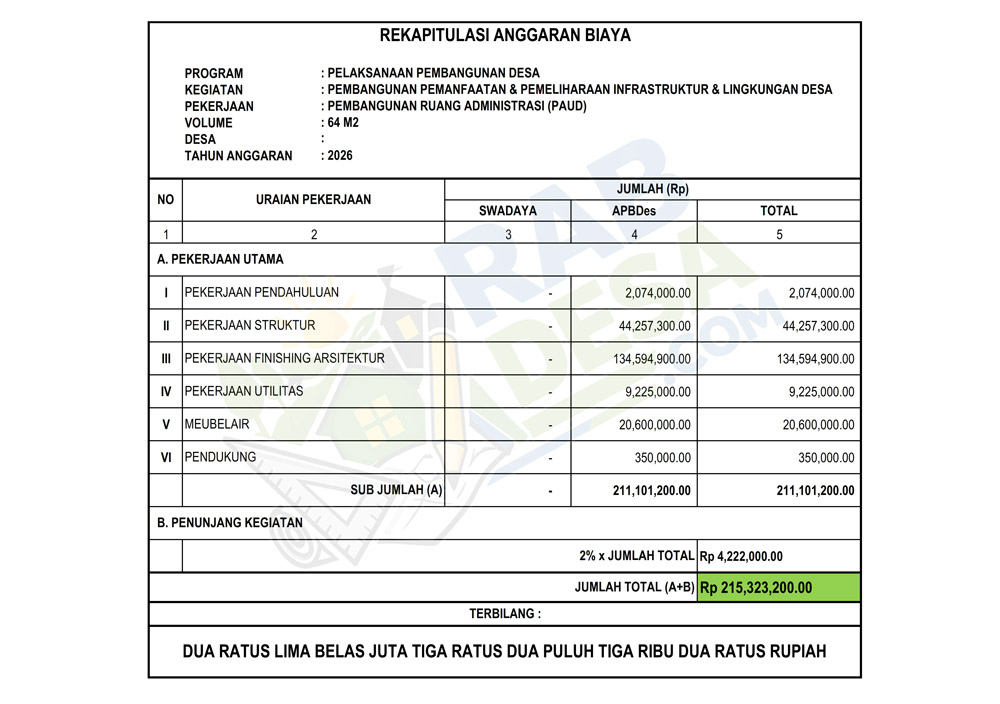 RAB-RUANG-ADMINISTRASI-PAUD.jpg