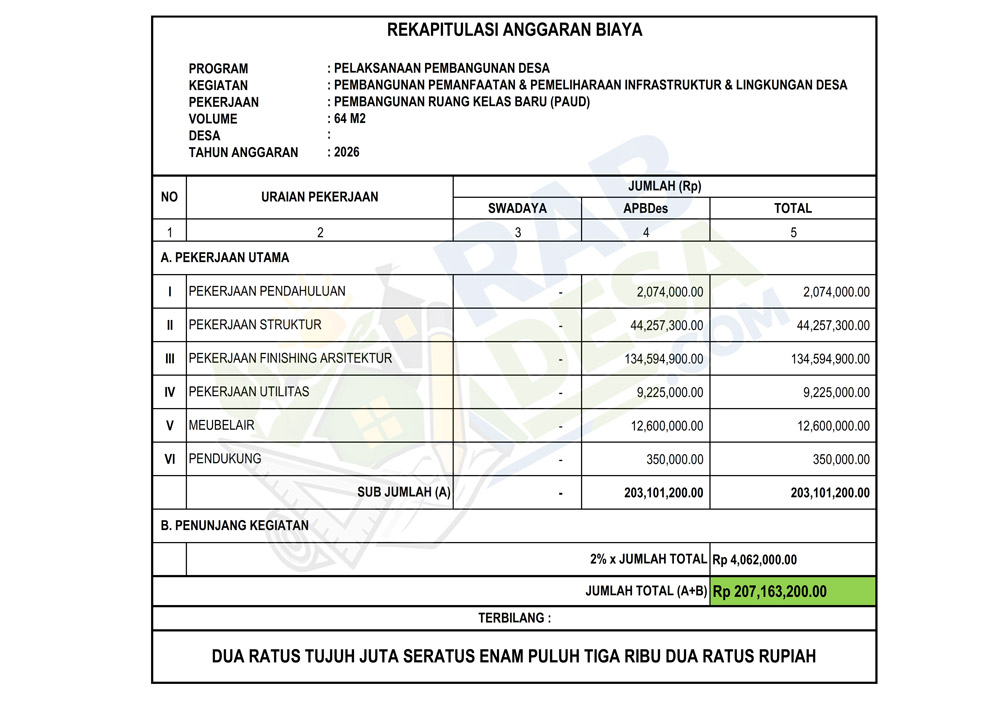 RAB-RUANG-KELAS-BARU-PAUD.jpg