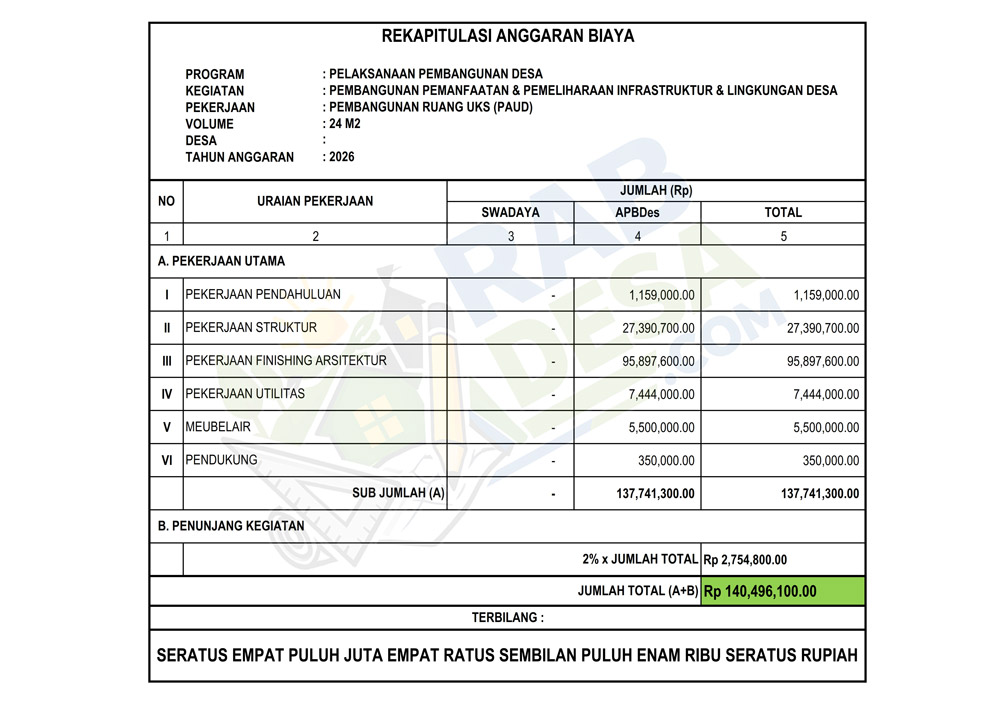 RAB-RUANG-UKS-PAUD.jpg