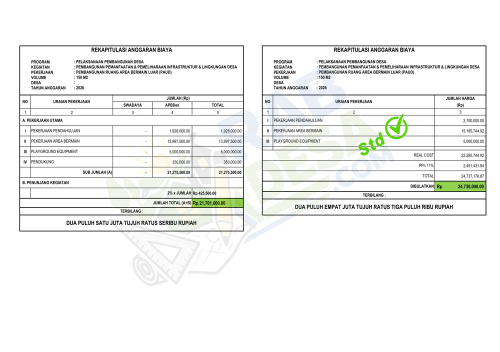 Contoh RAB Pembangunan Area Bermain Luar PAUD format Excel lengkap dengan analisa harga satuan, volume pekerjaan, dan rekap anggaran biaya