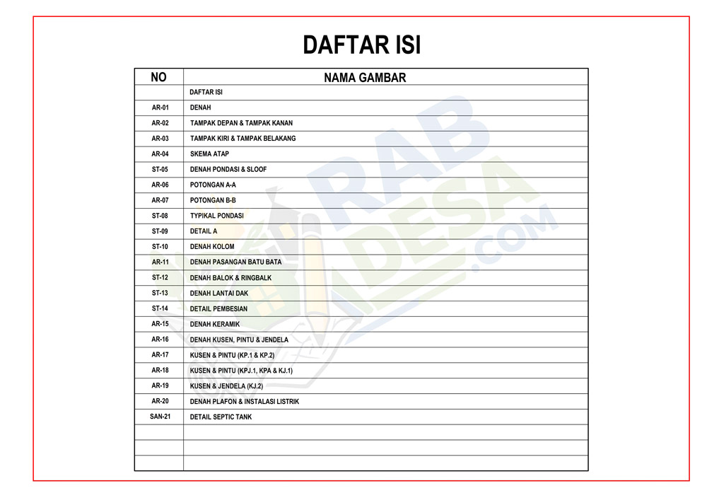 Daftar isi paket gambar kerja Pembangunan Kantor Desa 2 yang mencakup denah, tampak, potongan, detail, dan gambar struktur