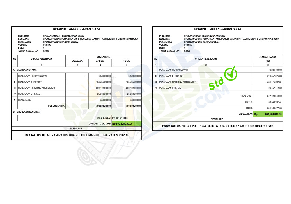 Contoh RAB Pembangunan Kantor Desa 2 format Excel lengkap dengan analisa harga satuan, volume pekerjaan, dan rekap anggaran biaya