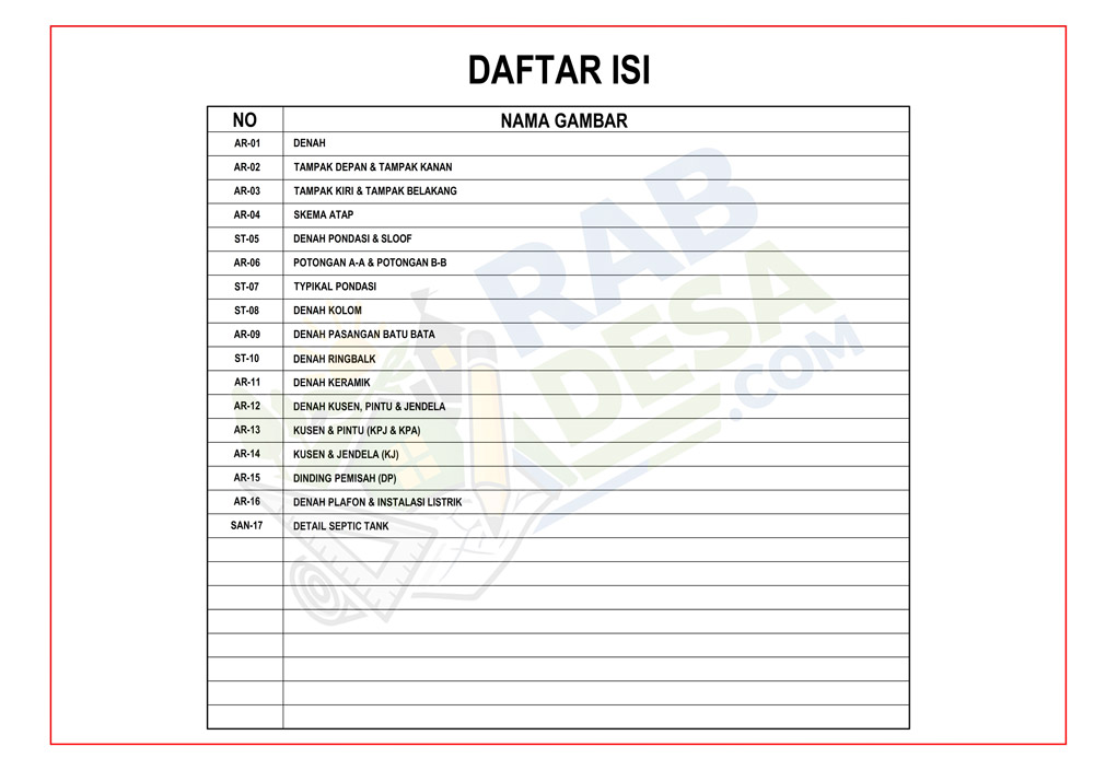 Daftar isi paket gambar kerja Pembangunan Paud 1 yang mencakup denah, tampak, potongan, detail, dan gambar struktur