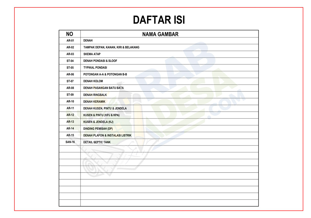 Daftar isi paket gambar kerja Pembangunan Paud 2 yang mencakup denah, tampak, potongan, detail, dan gambar struktur