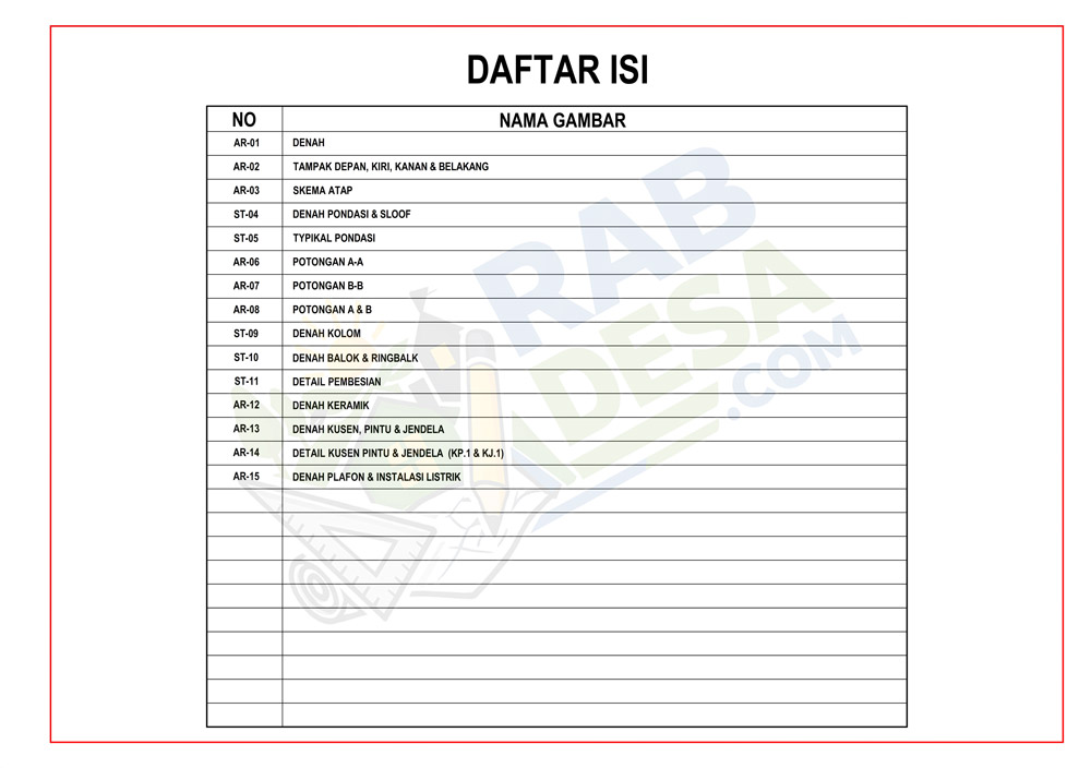 Daftar isi paket gambar kerja Pembangunan Ruang Adminstrasi PAUD yang mencakup denah, tampak, potongan, detail, dan gambar struktur