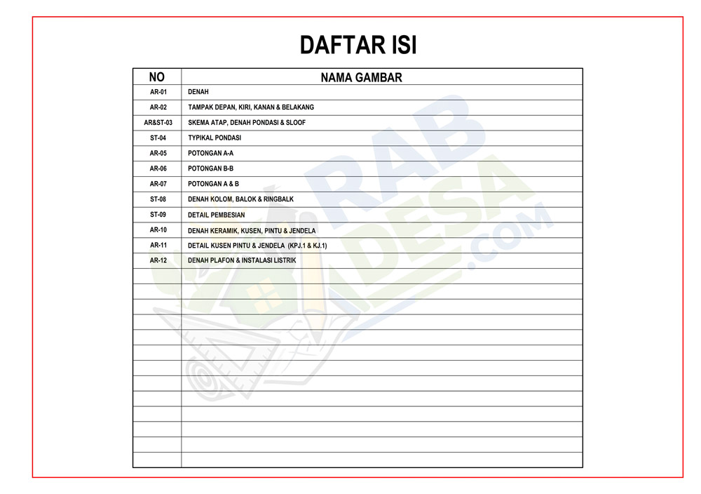 Daftar isi paket gambar kerja Pembangunan Ruang UKS PAUD yang mencakup denah, tampak, potongan, detail, dan gambar struktur