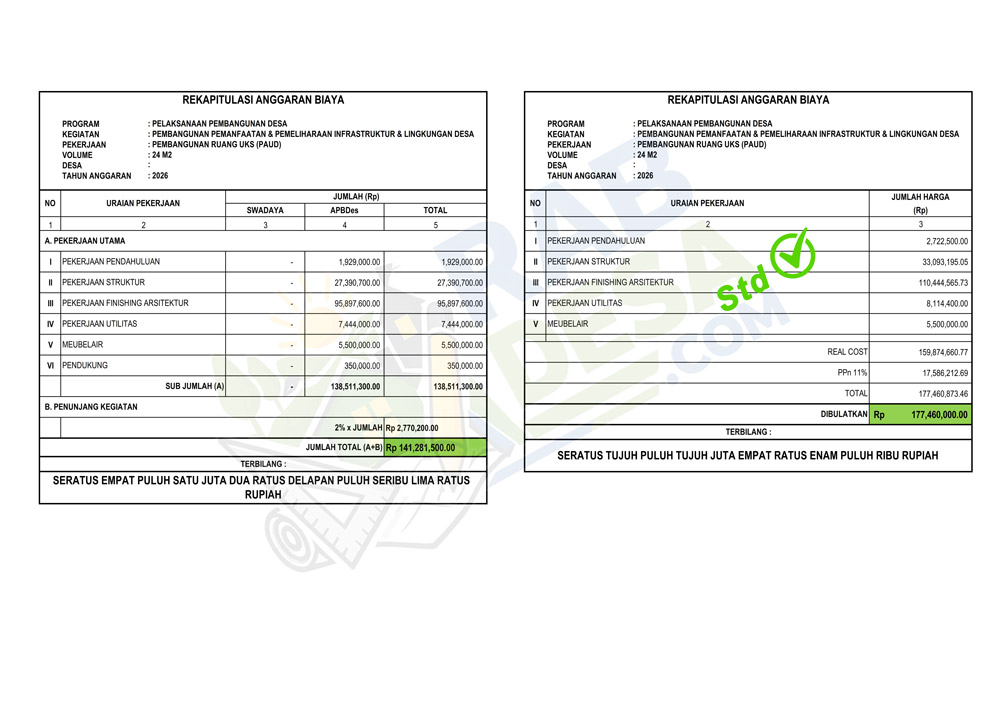 Contoh RAB Pembangunan Ruang UKS PAUD format Excel lengkap dengan analisa harga satuan, volume pekerjaan, dan rekap anggaran biaya
