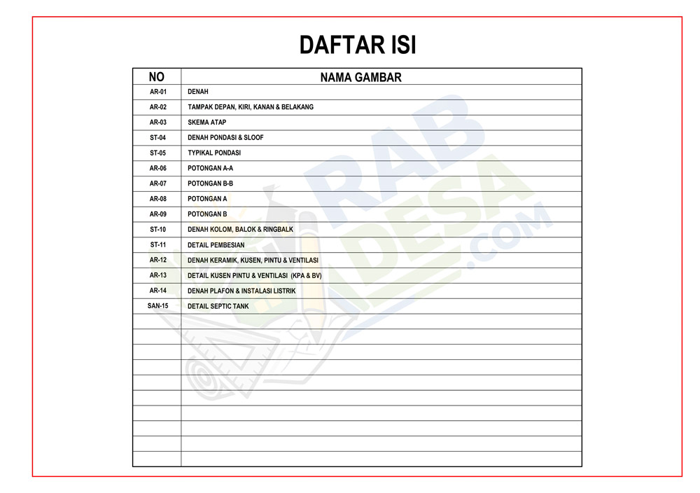 Daftar isi paket gambar kerja Pembangunan Toilet PAUD yang mencakup denah, tampak, potongan, detail, dan gambar struktur