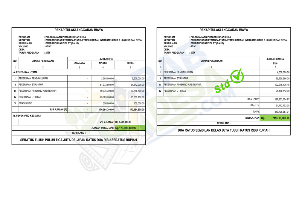 Contoh RAB Pembangunan Toilet PAUD format Excel lengkap dengan analisa harga satuan, volume pekerjaan, dan rekap anggaran biaya