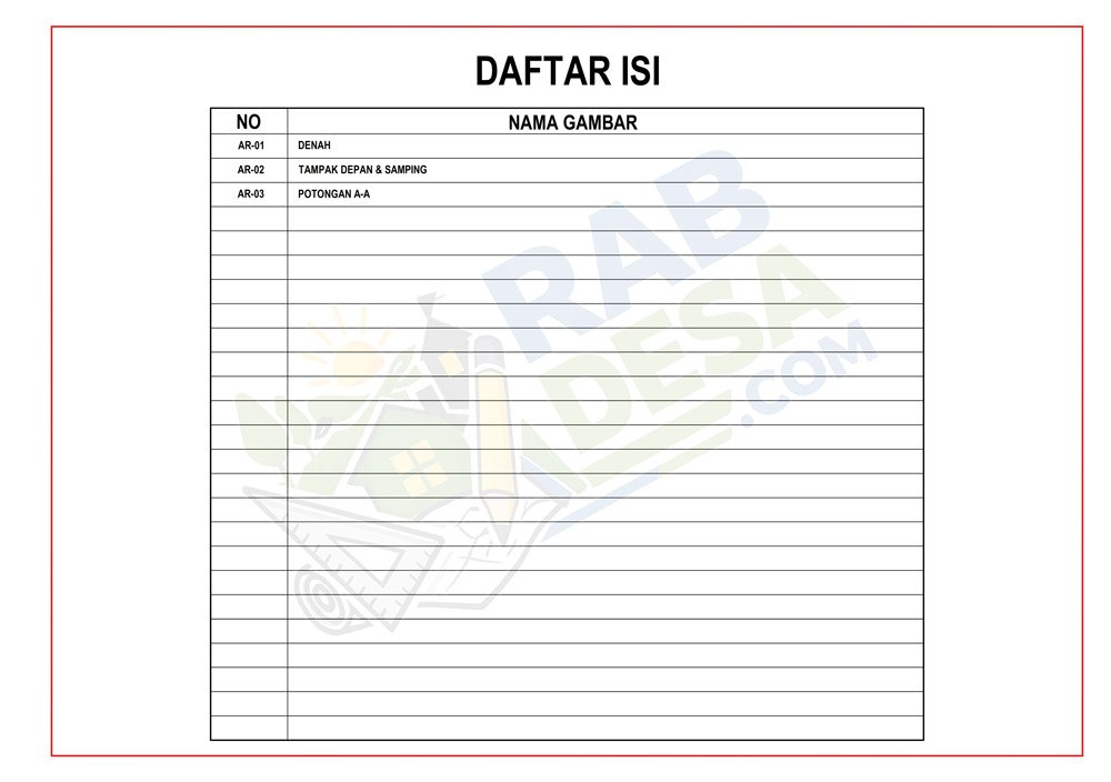Daftar isi gambar desain bak air beton dan RAB bak penampungan air beton