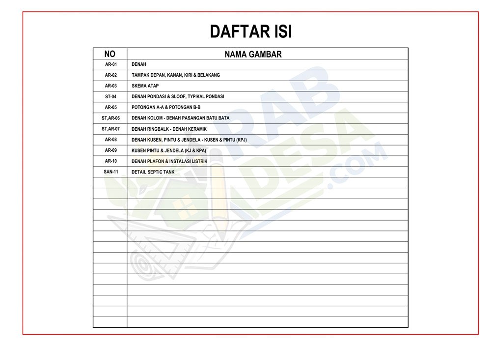 Daftar isi desain bangunan posyandu dan gambar kerja