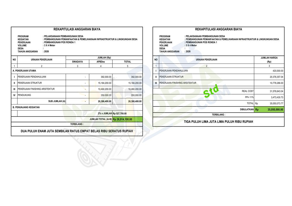 RAB pos ronda dan pos kamling dalam format Excel