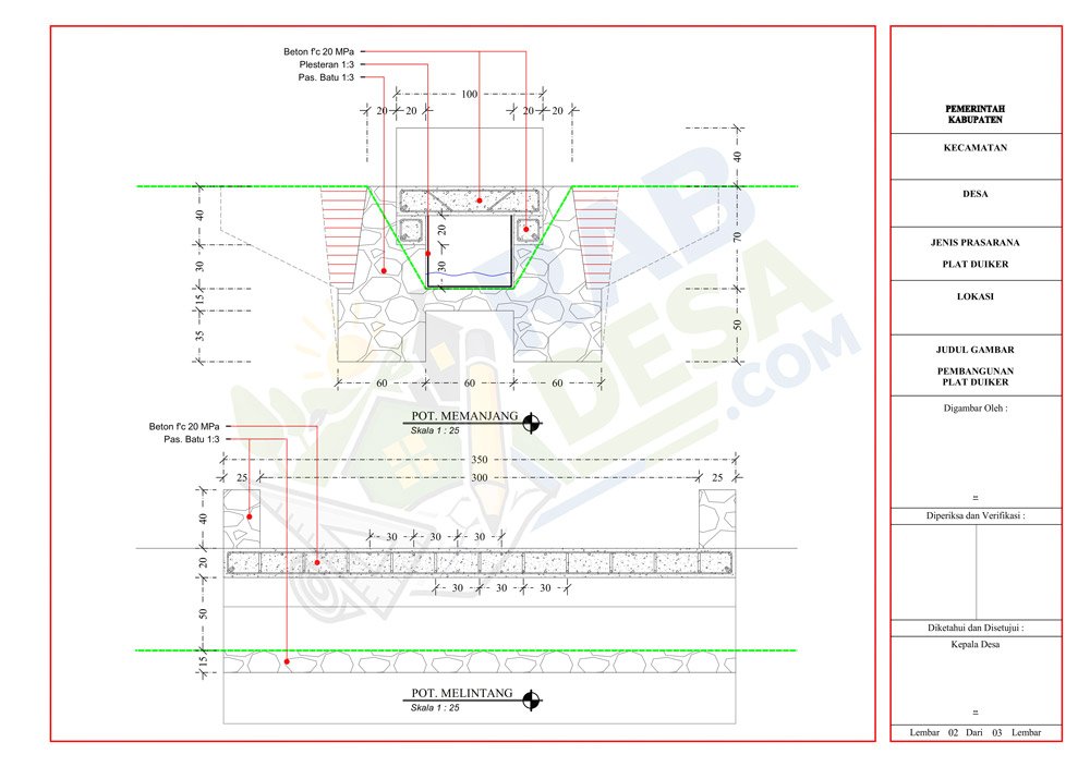Potongan detail konstruksi plat duiker beton